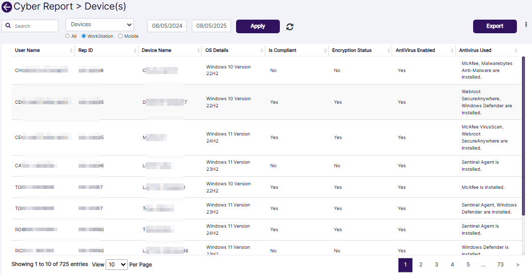 View of filters and grid view when Devices dropdown is selected and the WorkStation radio button is selected