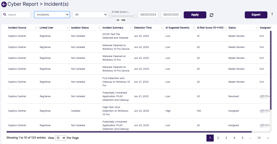 View of filters and grid view when Incidents dropdown is selected