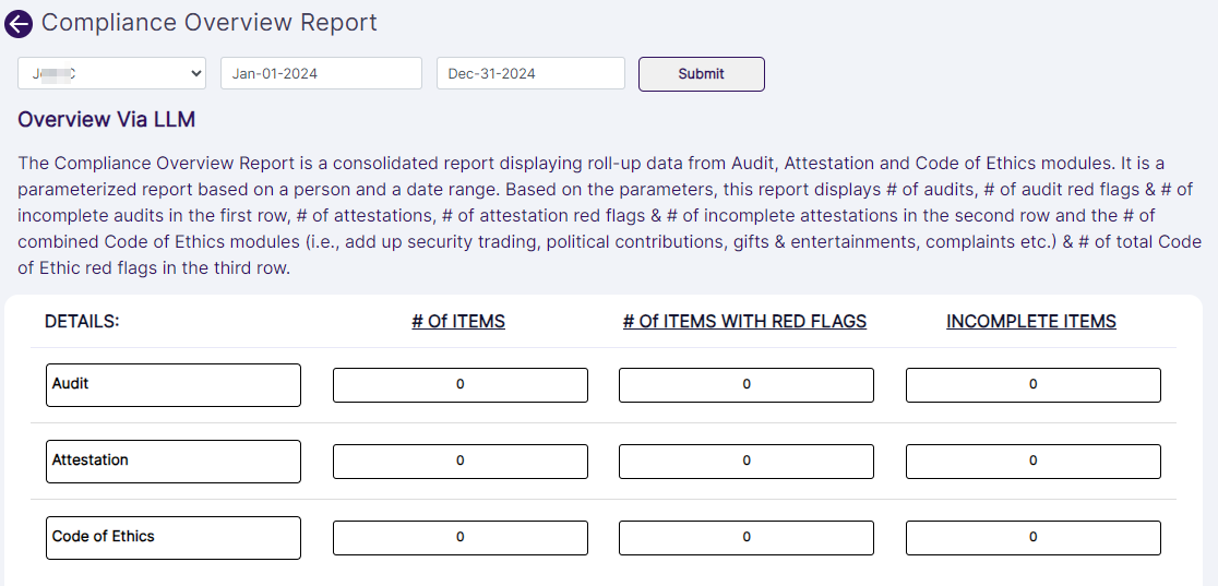 Compliance Overview Report view