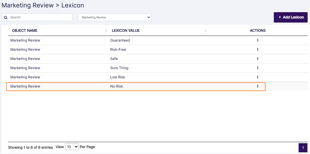 Created lexicon visible in grid view