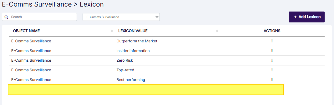 Deleted E-Comms Surveillance lexicon cannot be found in the grid