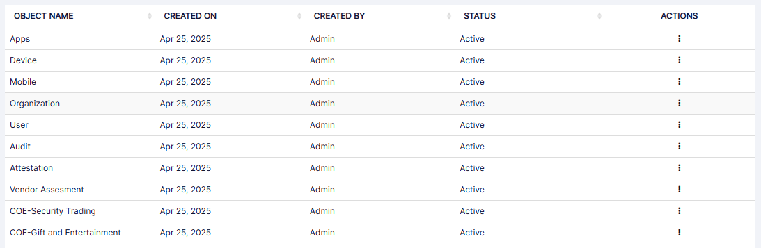 Manage Object grid view