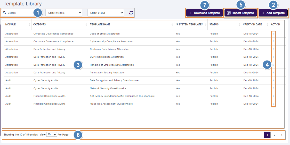 Understanding the various elements of the Template Library page