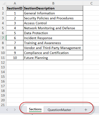 View of the worksheets