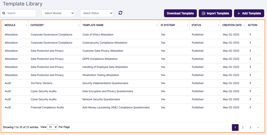 Template Library grid view
