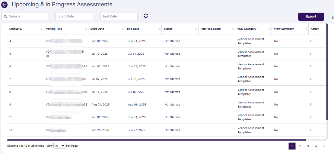 View of the Upcoming & In Progress Assessments page