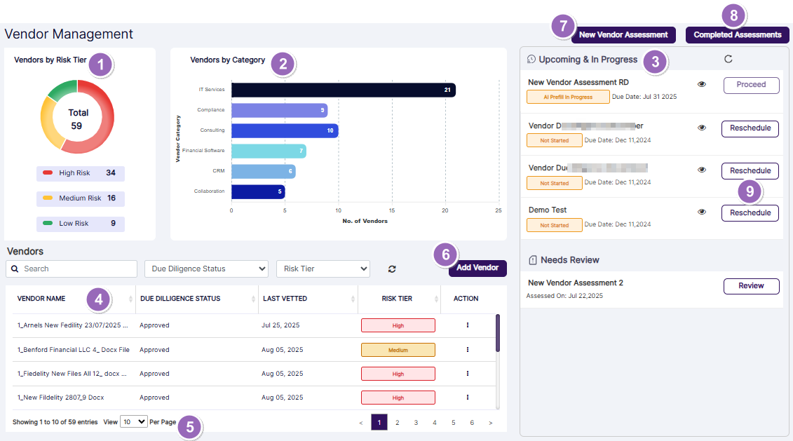 Understanding the Vendor Management page