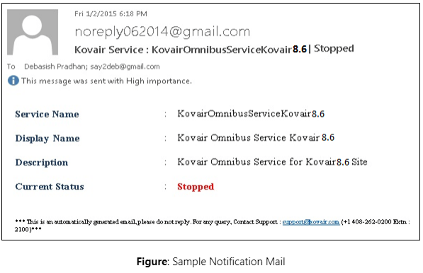 Sample notification mail