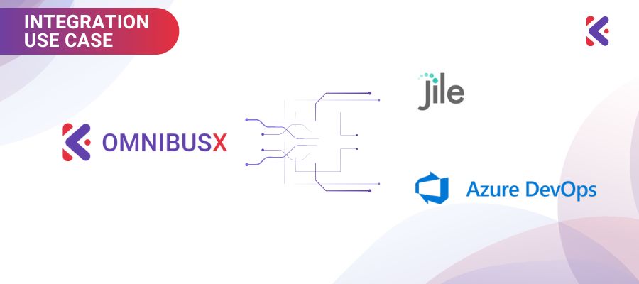 Jile-and-ADO integration