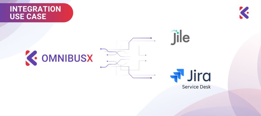 Jile-and-Jira-ServiceDesk Integration