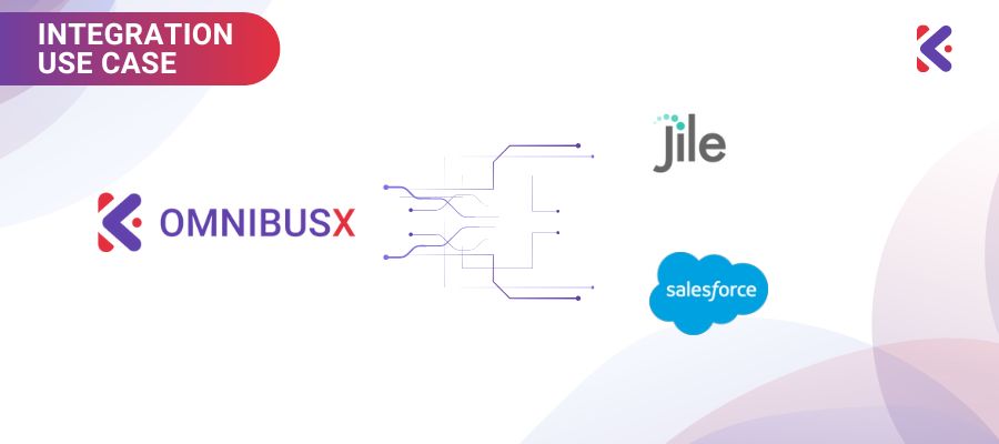 Jile-and-Salesforce integration