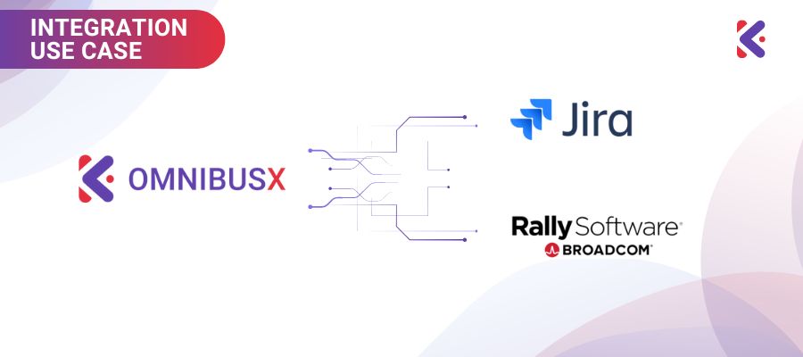 Jira and rally